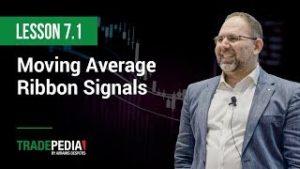 Lesson 7.1 – Moving Average Ribbon Signals