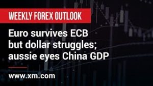 Weekly Forex Outlook: 12/04/2019 – Euro survives ECB but dollar struggles; aussie eyes China GDP