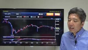 【動画で為替解説】トルコリラ取引は慎重に