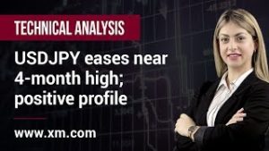 Technical Analysis: 25/04/2019 – USDJPY eases near 4-month high; positive profile