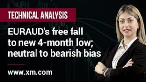 Technical Analysis: 17/04/2019 – EURAUD's free fall to new 4-month low; neutral to bearish bias