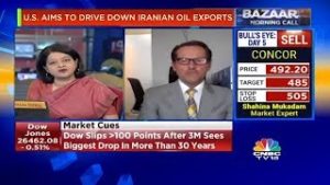 XM.COM – Peter McGuire – CNBC – 26/04/2019
