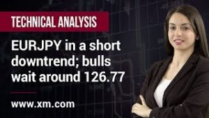 Technical Analysis: 10/04/2019 – EURJPY in a short downtrend; bulls wait around 126.7