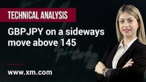 Technical Analysis: 19/04/2019 – GBPJPY on a sideways move above 145
