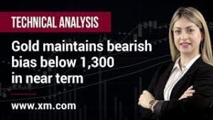 Technical Analysis: 15/04/2019 – Gold maintains bearish bias below 1,300 in near term