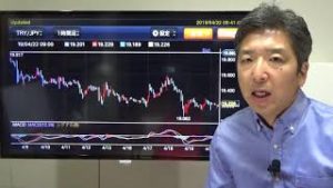 【動画で為替解説】10連休中、中国経済指標等ポジティブサプライズもありえる