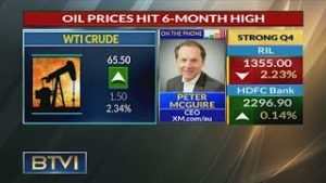 XM.COM – Peter McGuire – BTVI – 22/04/2019