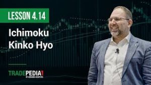 Lesson 4.14 – Ichimoku kinko Hyo