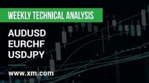 Weekly Technical Analysis: 15/04/2019 – USDJPY, AUDUSD, EURCHF