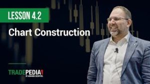 Lesson 4.2 – Chart Construction