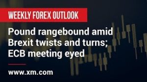 Weekly Forex Outlook: 05/04/2019 – Pound rangebound amid Brexit twists and turns; ECB meeting eyed