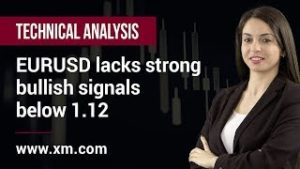 Technical Analysis: 30/04/2019 – EURUSD lacks strong bullish signals below 1.12