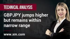 Technical Analysis: 04/04/2019 – GBPJPY jumps higher but remains within narrow range