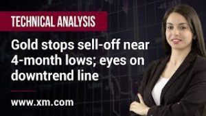 Technical Analysis: 22/04/2019 – Gold stops sell-off near 4-month lows; eyes on downtrend line