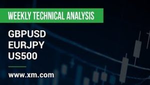 Weekly Technical Analysis: 08/04/2019 – GBPUSD, EURJPY, US500