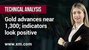Technical Analysis: 08/04/2019 – Gold advances near 1,300; indicators look positive