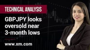 Technical Analysis: 14/05/2019 – GBPJPY looks oversold near 3-month lows