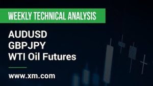 Weekly Technical Analysis: 27/05/2019 – AUDUSD, GBPJPY, WTI Oil Futures