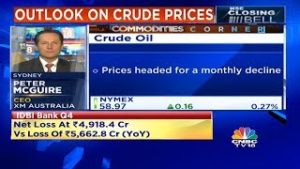 XM.COM – Peter McGuire – CNBC – 30/05/2019