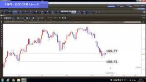 109.77ブレイクの買い戦略は残す【190516ドル円・ロウソク足トレード動画】FX予想