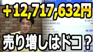 FX株の大暴落を空売りでロスカットとは無縁の生活を手に入れよう！