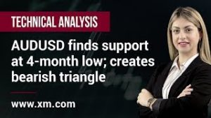 Technical Analysis: 08/05/2019 – AUDUSD finds support at 4-month low; creates bearish triangle