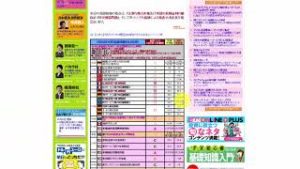 ポンドのダウントレンドどこまで？（2019年5月23日FX相場分析）