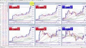 ビットコイン爆上げ中で上昇メドは100万円か！？（2019年5月14日仮想通貨FX相場分析）