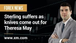 Forex News: 23/05/2019 – Sterling suffers as knives come out for Theresa May