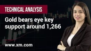 Technical Analysis: 20/05/2019 – Gold bears eye key support around 1,266