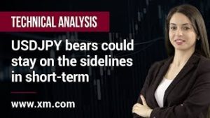 Technical Analysis: 30/05/2019 – USDJPY bears could stay on the sidelines in short-term