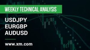 Weekly Technical Analysis: 06/05/2019 – USDJPY, EURGBP, AUDUSD