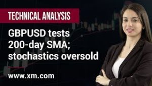 Technical Analysis: 14/05/2019 – GBPUSD tests 200-day SMA; stochastics oversold