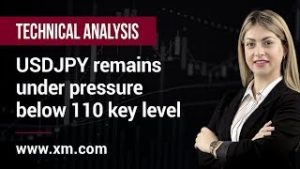 Technical Analysis: 09/05/2019 – USDJPY remains under pressure below 110 key level
