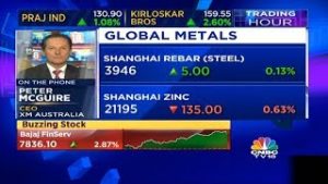 XM.COM – Peter McGuire – CNBC – 17/05/2019
