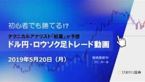 買いそびれと感じても臆さずに買う【190520ドル円・ロウソク足トレード動画】FX予想