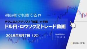 揉み合いで気味が悪い【190507ドル円・ロウソク足トレード動画】FX予想