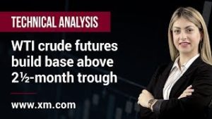 Technical Analysis: 28/05/2019 – WTI crude futures build base above 2½-month trough