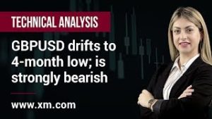 Technical Analysis: 21/05/2019 – GBPUSD drifts to 4-month low; is strongly bearish
