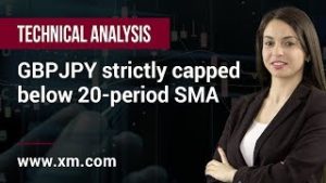 Technical Analysis: 21/05/2019 – GBPJPY strictly capped below 20-period SMA