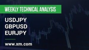 Weekly Technical Analysis: 20/05/2019 – USDJPY, GBPUSD, EURJPY