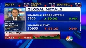 XM.COM – Peter McGuire – CNBC – 21/05/2019