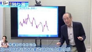 レンジが続き難しい相場展開！18年度の振り返りと足元の注意点を語る【酒匂隆雄の週刊独り言 4/1】