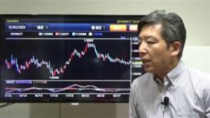 【動画で為替解説】注目の6月FOMC