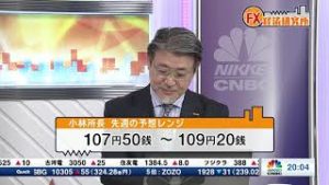 2019年6月24日放送　日経CNBC　『FX経済研究所』