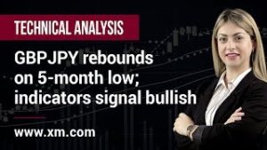 Technical Analysis: 07/06/2019 – GBPJPY rebounds on 5-month low; indicators signal bullish