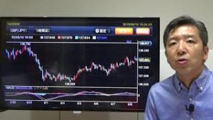 【動画で為替解説】急激な米金融緩和を織り込むマーケット。欧米金利差縮小で、じわりとユーロドル反転