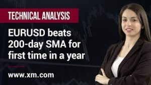 Technical Analysis: 24/06/2019 – EURUSD beats 200-day SMA for first time in a year