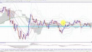 クロス円売っておけばよい相場だったが来週は？（2019年6月2日FX相場分析）