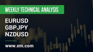 Weekly Technical Analysis: 19/06/2019 – EURUSD, GBPJPY, NZDUSD